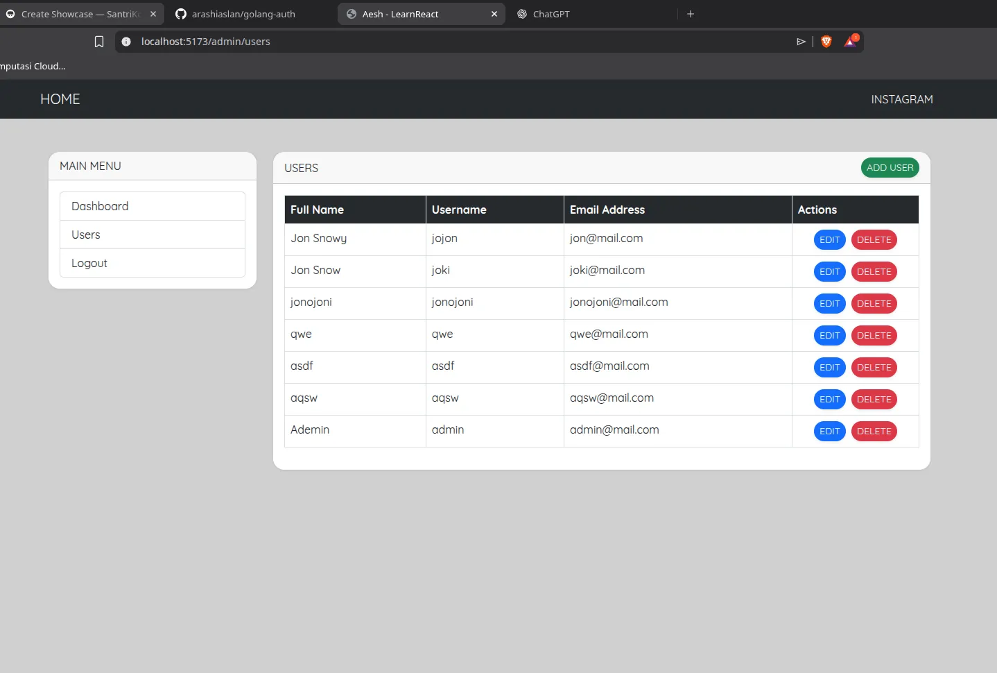 Users Management