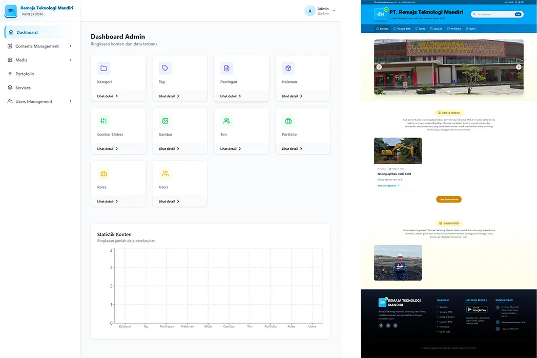 Membuat Aplikasi Company Profile PT Remaja Teknologi Mandiri