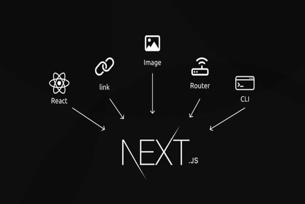 User Management Project