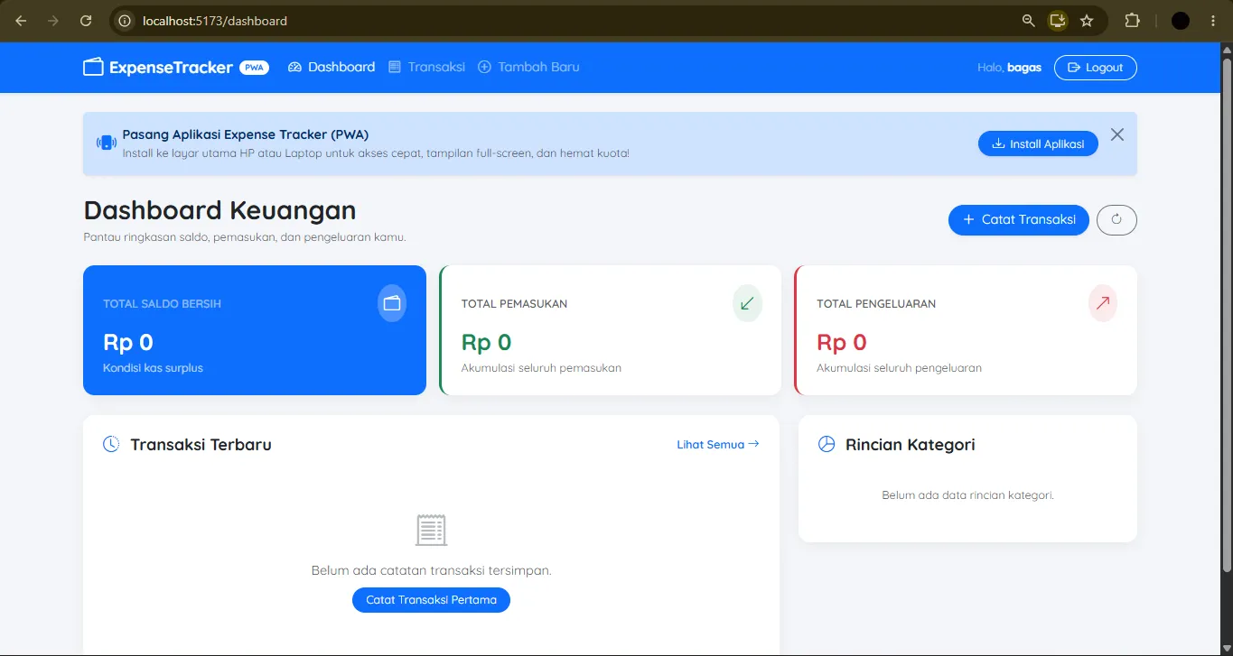 Pencatatan Keuangan - PWA