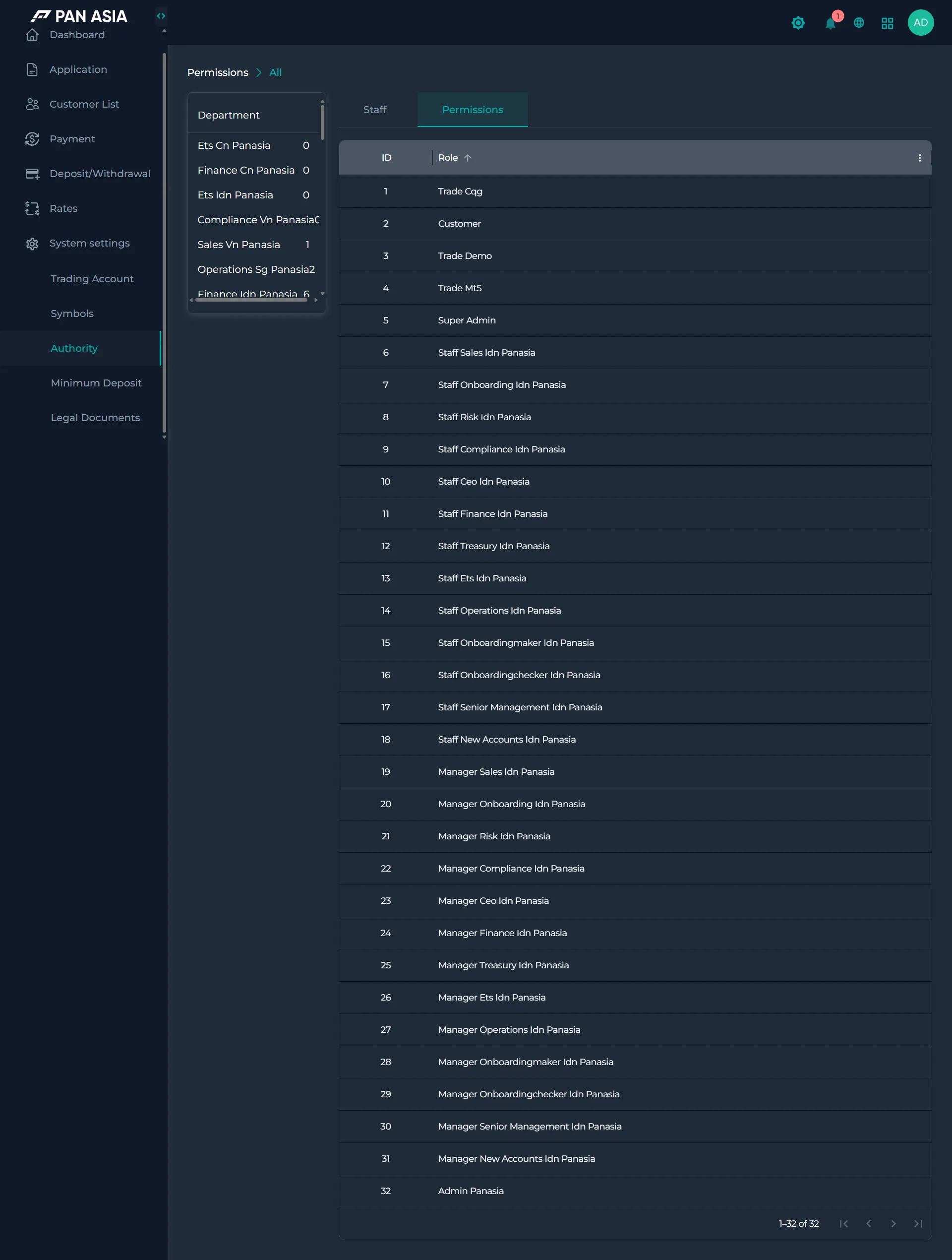 Central Form Fullstack Next.js